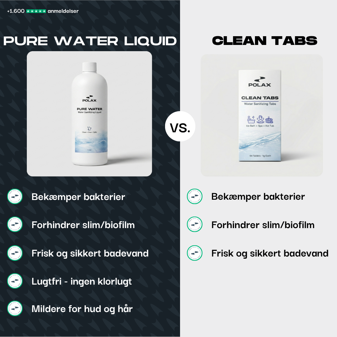 Vandbehandling - Pure Water Liquid