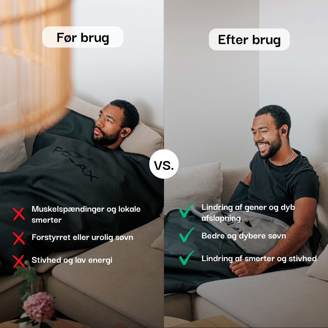 Premium Infrarødt Saunatæppe