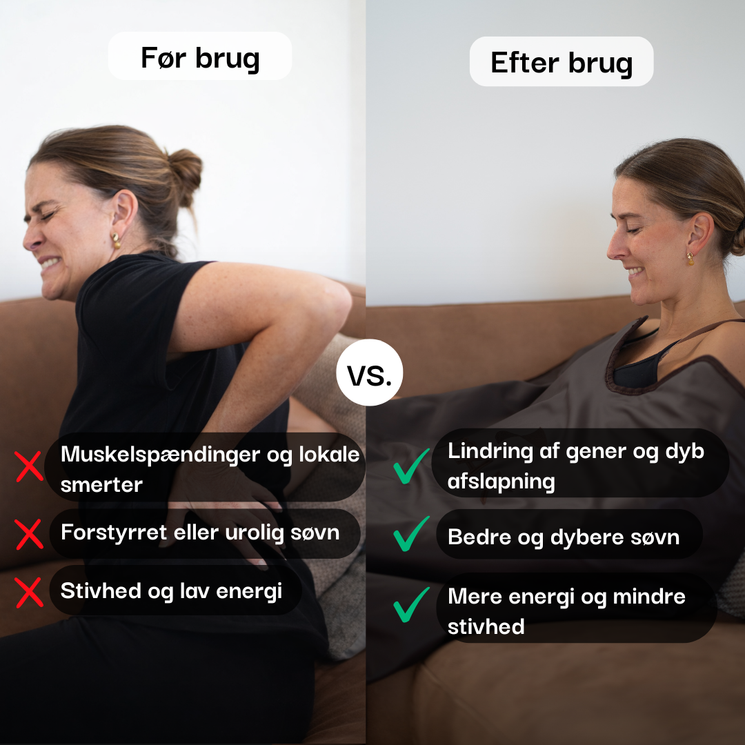 Premium Infrarødt Saunatæppe