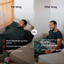 Premium Infrarødt Saunatæppe