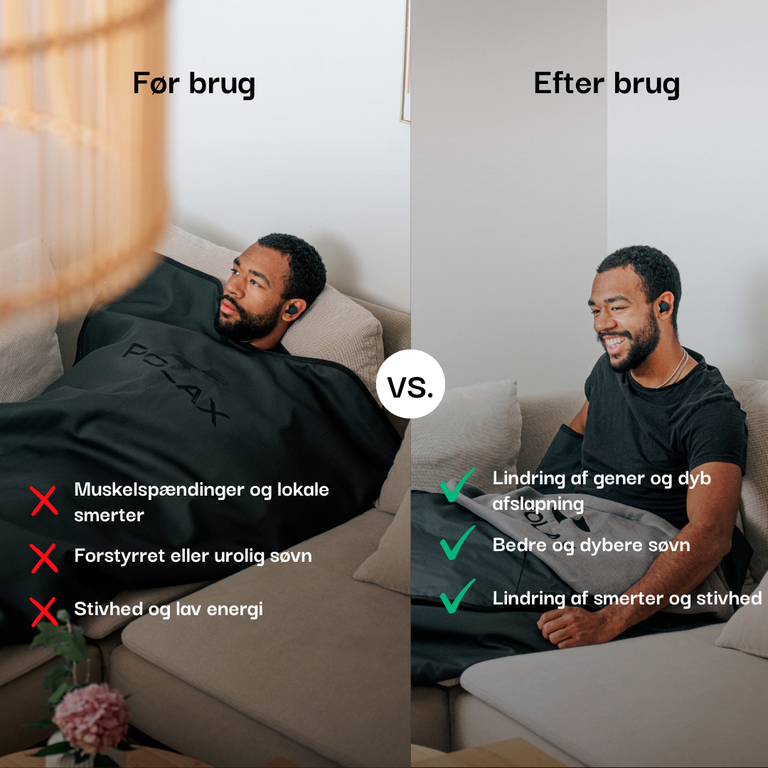 Premium Infrarødt Saunatæppe