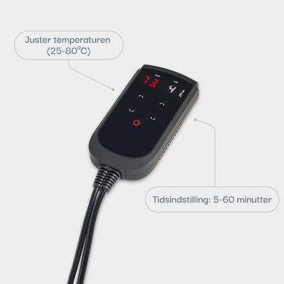 Premium Infrarødt Saunatæppe