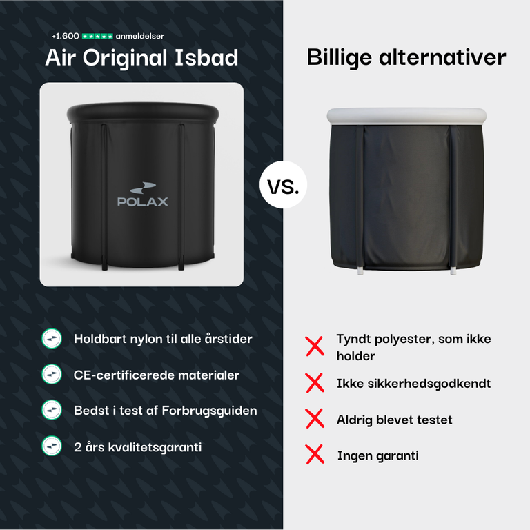 Air Original Isbad